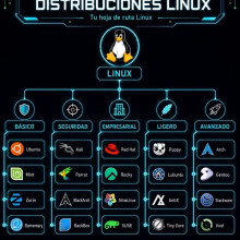Portada del capítulo